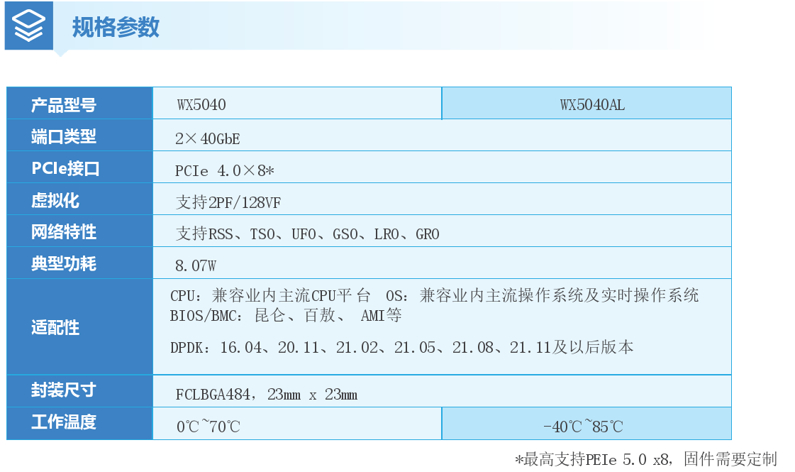 尊龙凯时【官方网站】人生就是搏!